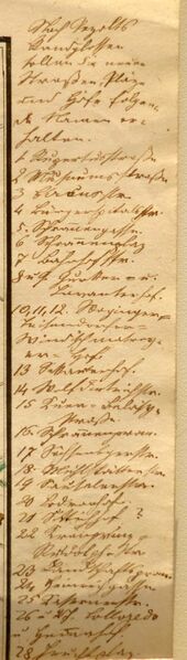 Datei:Randnotizen oben.JPG