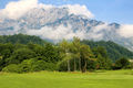 Golfacademy Salzburg-Rif
