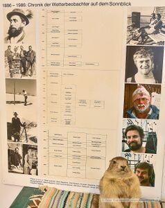 Die Liste der Wetterwarte des Observatoriums Sonnblick.
